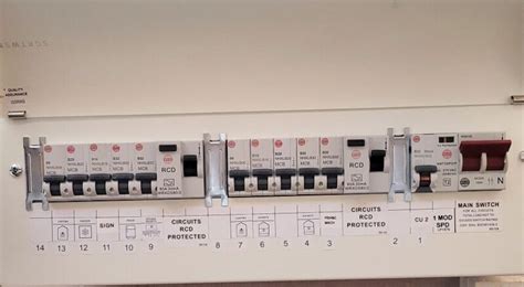 electrical fuse box replacement cost|cost to upgrade consumer unit.